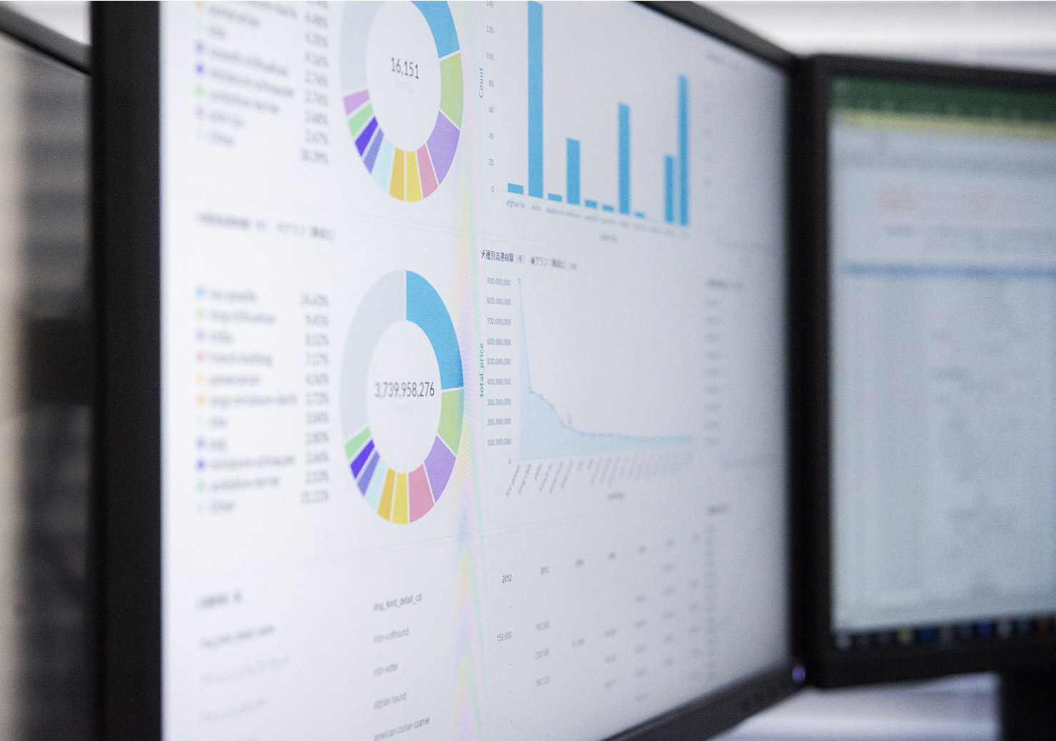 평가시스템 개발